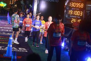 BIB: 3745, 3865, 130958, 1003, 285, 3864
                            <button type="button" onclick="openModal(26275326)" class="btn btn-primary btn-sm float-right btn-popup" data-toggle="modal" data-target=".modal-high-quality">
                        <i class="fas fa-shopping-cart"></i> Add to Cart
                    </button>
                                            <button type="button" onclick="isThisMe(26275326, true)" class="btn btn-success btn-sm float-right btn-popup btn-isme hidden" data-toggle="tooltip" data-placement="bottom" title="นี่คือรูปของคุณใช่ไหม คลิกที่นี่เพื่อเอาเข้าอัลบั้ม">
                        <i class="fas fa-plus"></i> Add to album
                    </button>
                    <button type="button" onclick="isThisMe(26275326, false)" class="btn btn-warning btn-sm float-right btn-popup btn-isnotme hidden">
                        <i class="fas fa-ban"></i> Remove from album
                    </button>